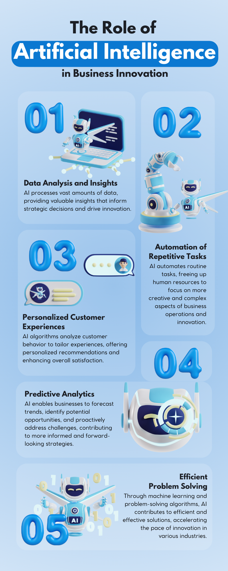 AI tools for small businesses 2024