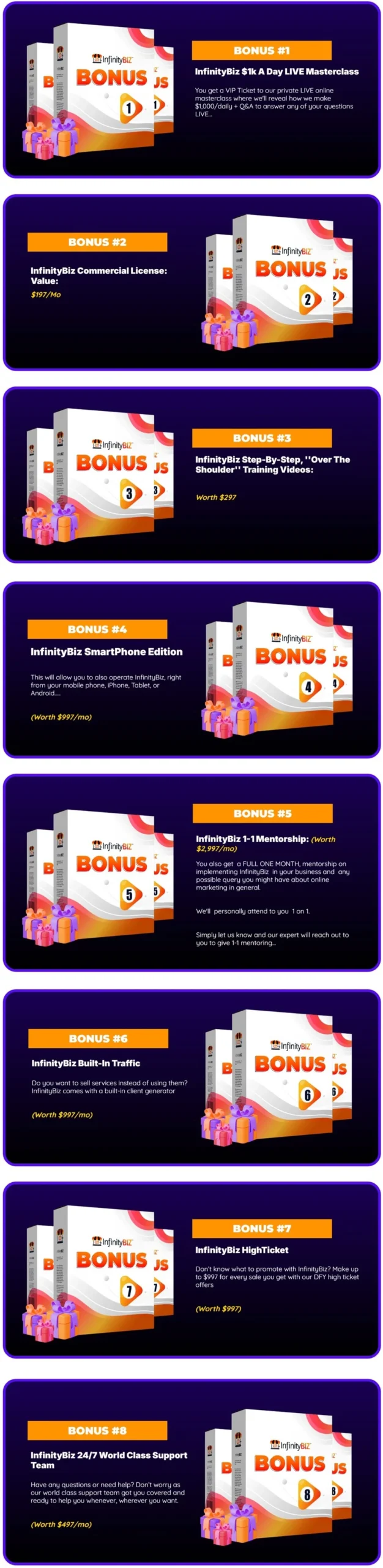 InfinityBiz Bonuses 2024