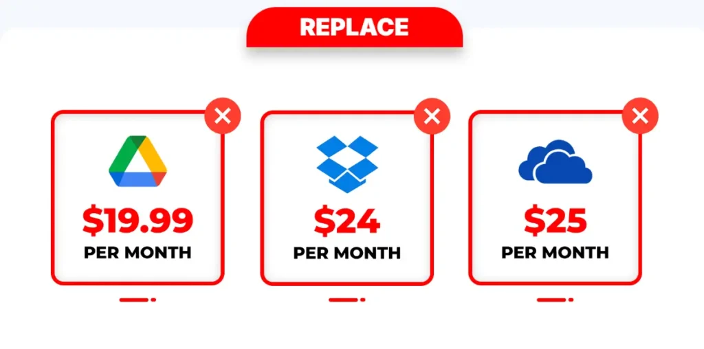 Benefits of Infinity Biz