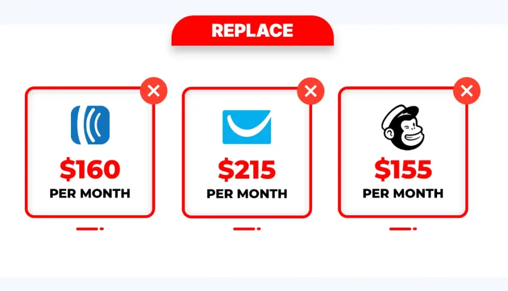 Benefits of InfinityBiz