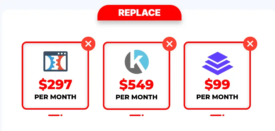 Features of InfinityBiz