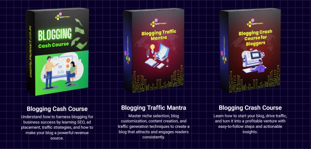Profitable Blogging Power Pack 2024