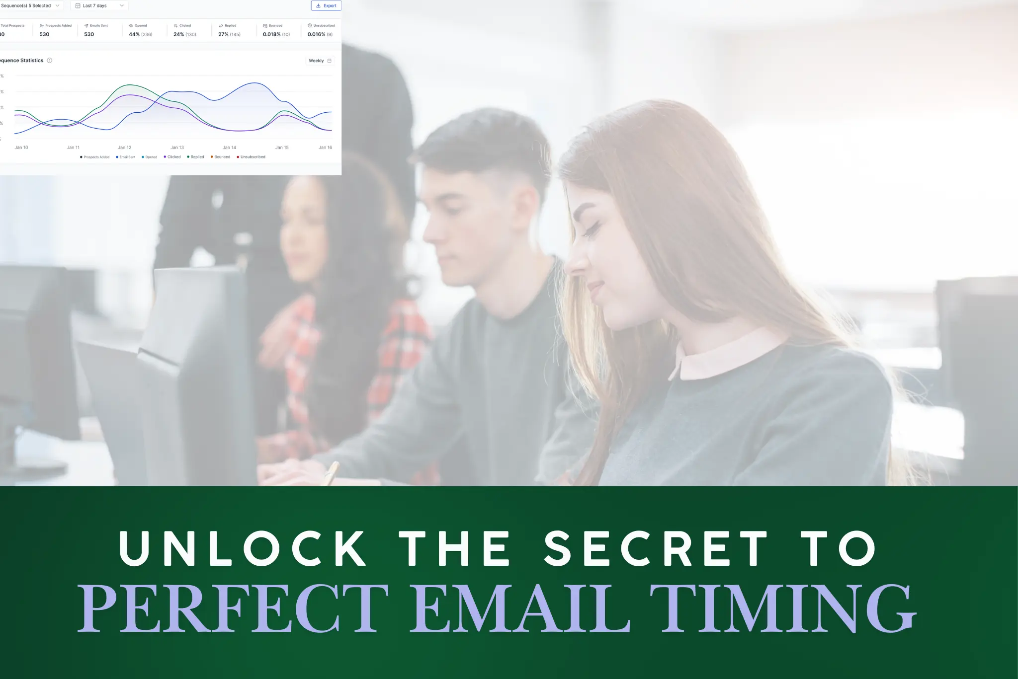 Best time to send marketing emails