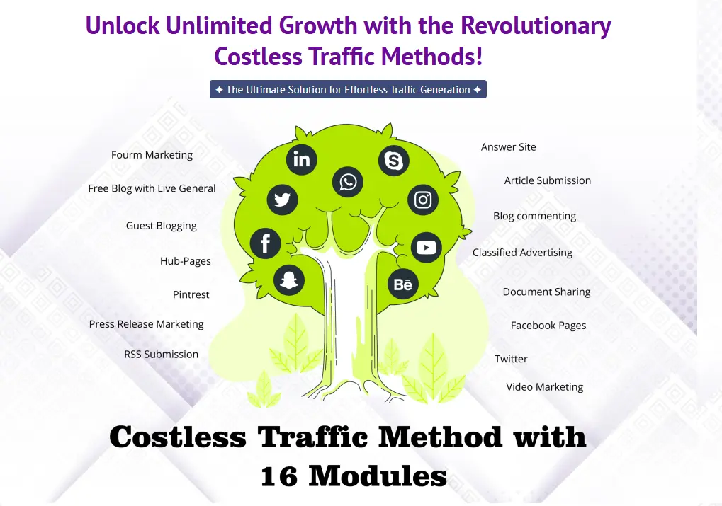 boost your web traffic with costless traffic method revolution