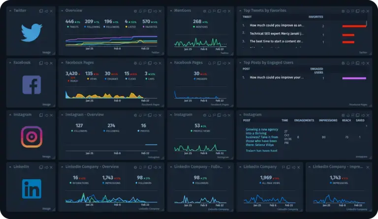 social media analytics