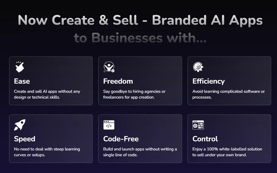 Create & Sell - Branded AI Apps