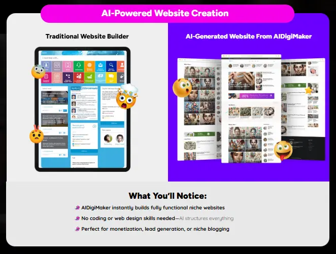 AIDigimaker website creation