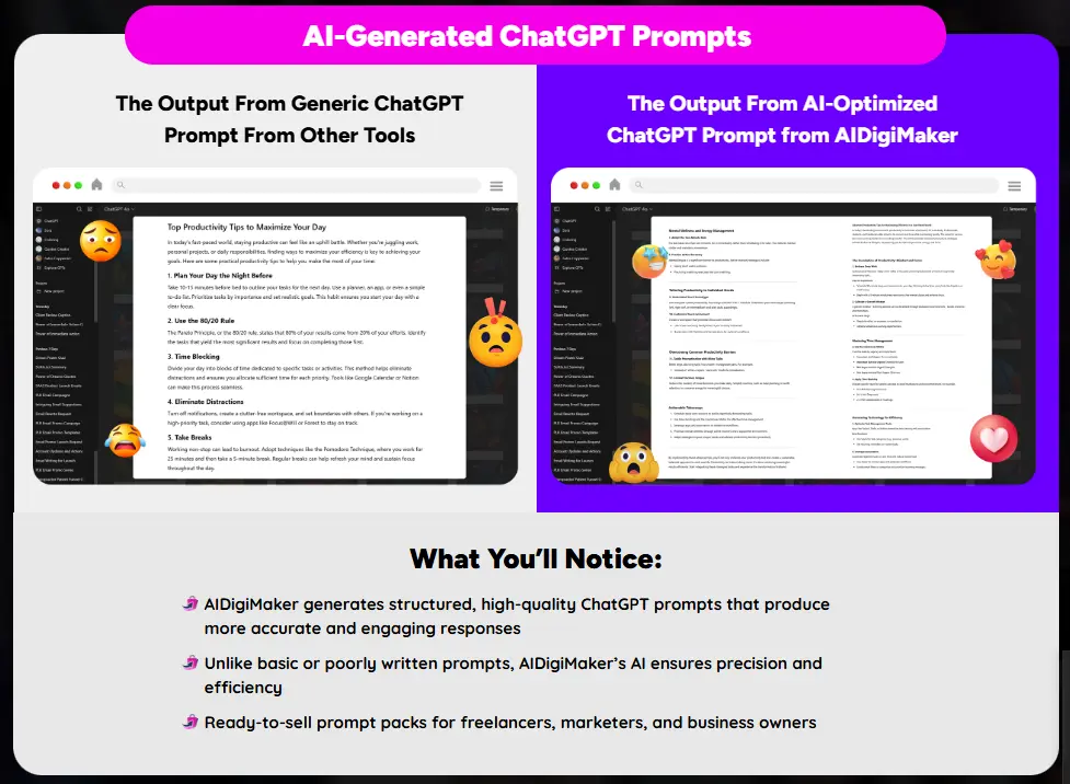 ai digimaker prompt generator