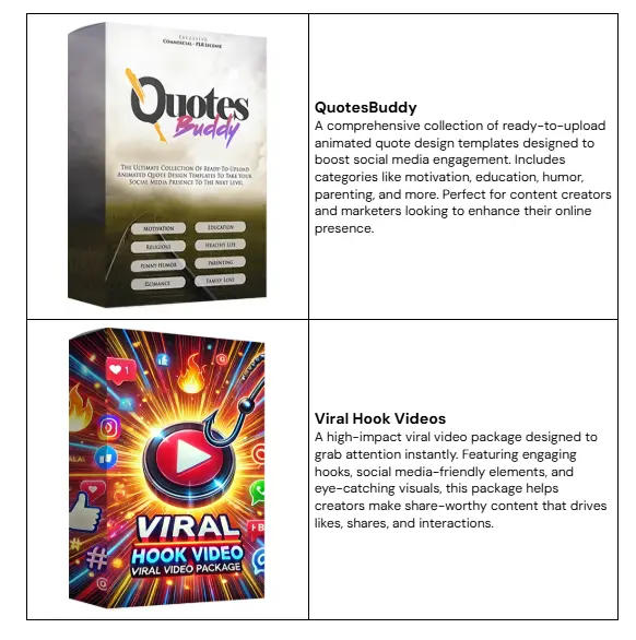 Video Script Pro GPT Bonuses