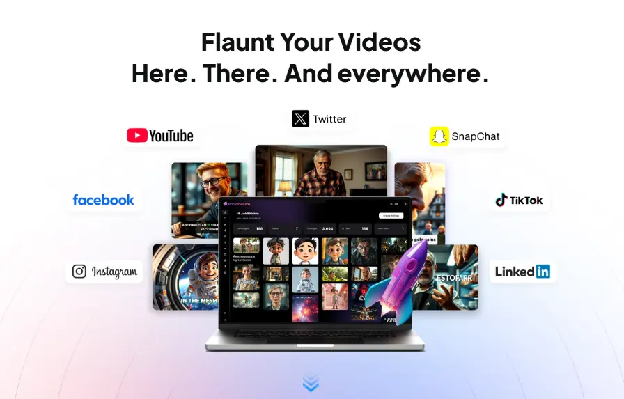 How does RocketVideosAI works