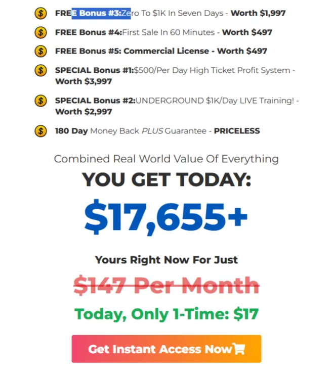 HIGH TICKET PDF PROFITS USA