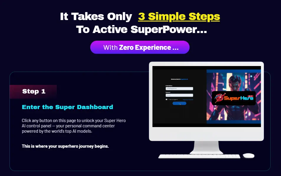 How does Superhero Ai Works