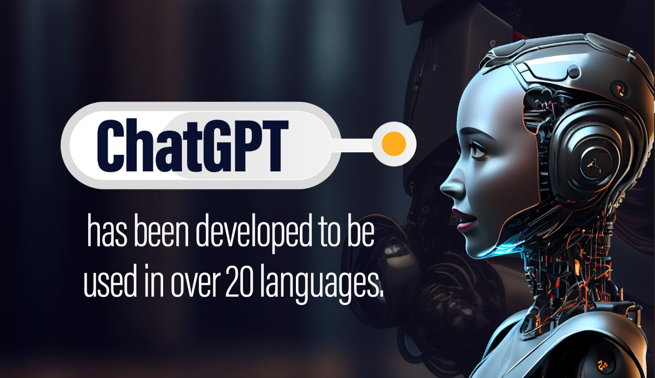 Chatgpt Prompts